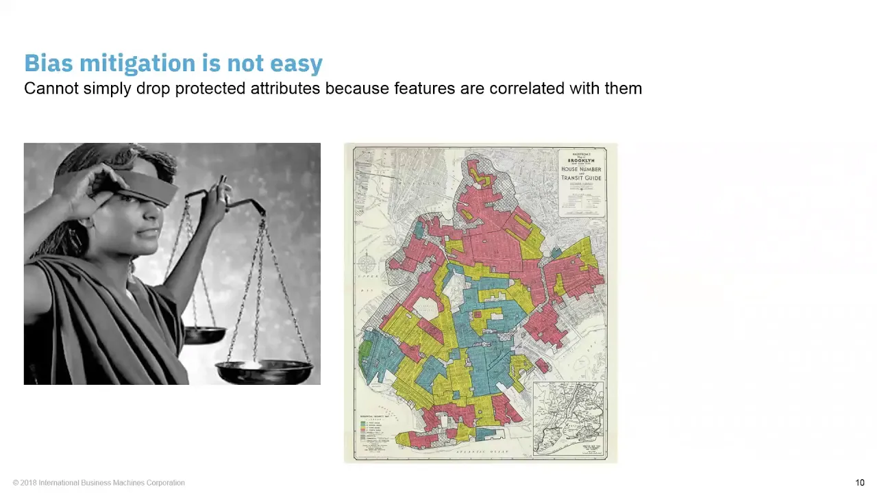 AI Fairness 360