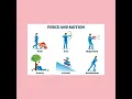 force motion friction gravitation push magnet acceleration facts shorts chart ideas