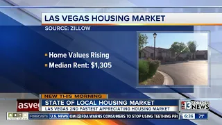 New housing numbers from Zillow