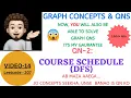 Course Schedule Apple Microsoft Amazon DFS Graph Concepts Qns - 14 Leetcode 207