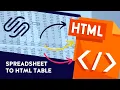 How to Convert a Spreadsheet to a HTML Table - No understanding of code needed