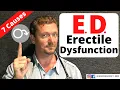 7 Causes of Erectile Dysfunction You can Fix ED 2026