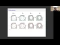 Tao Hou (5/13/20): Computing minimal persistent cycles: Polynomial and hard cases