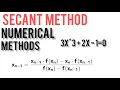 Secant Method of Numerical Methods Engineering Mathematics