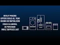 Maytag Outlet Appliance Benefits