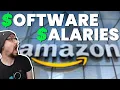How Much Do Amazon Software Engineers Make Amazon Software Engineer Salary