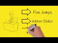 Fun Jumps Rentals New Iberia La