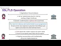 Security Protocols Lecture 6b