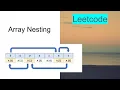 Array Nesting Leet Code September 2021