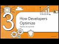 How Developers Actually Serve LLMs in Production An Empirical Study