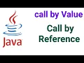Call by Value and Call by Reference in Java