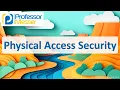 Physical Access Security - CompTIA A 220-1202