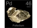 What is Palladium
