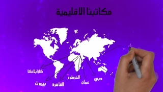 الاساليب الحديثة للتخطيط والتنظيم