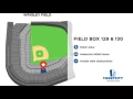 Wrigley Field Seat Recommendations - The TicketCity Update Desk