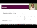 Interpreting Skews Calculating Bounds for Outliers
