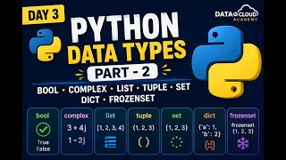 Day 3 Python Data Types Part 2 Bool Complex List Tuple Set Dict FrozenSet