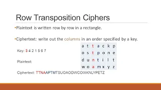 Row Transposition Cipher