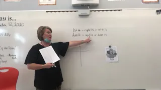 Turkey graph