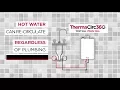 Rinnai Hot Water Wisdom - Recirculation