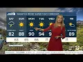 Utah s Weather Authority Friday August 5 evening forecast