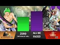 Download Lagu RORONOA ZORO vs ALL VILLAINS HE FACED POWER LEVELS | One Piece