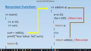 What is Recursion in C Bangla Tutorial - 1