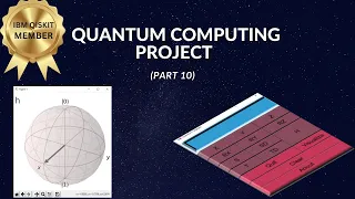 Quantum Computing Project with IBM Qiskit Part 10 Basics of Python 1 Jay Shah