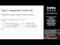 Lambda Days 2015 - Alexei Sholik