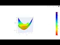 Geometric intuition What does linear least squares mean