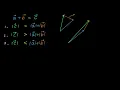 Calculating magnitude of vector sums Vectors Scalars Physics Khan Academy Urdu