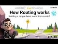 React Workshop 2024 - Routing 101