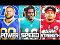 BEST NFL PLAYER FROM EACH MAJOR CATEGORY IN 2023