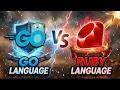 Is Golang Killing Ruby On Rails Documentary