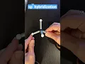 sp3 hybridization - quick build with organic chemistry model kit