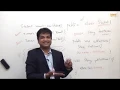 Encapsulation Working with Objects Core Java Tutorial