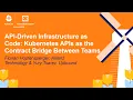 API-Driven Infrastructure as Code Kubernetes APIs as the Con Florian Hopfensperger Yury Tsarev