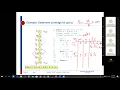 Ch5 white box testing part3