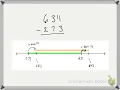 Constant Difference Algorithm 1