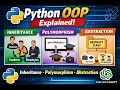 Python OOP Explained Inheritance Polymorphism Abstraction with Examples