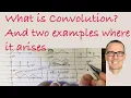 What is Convolution And Two Examples where it arises