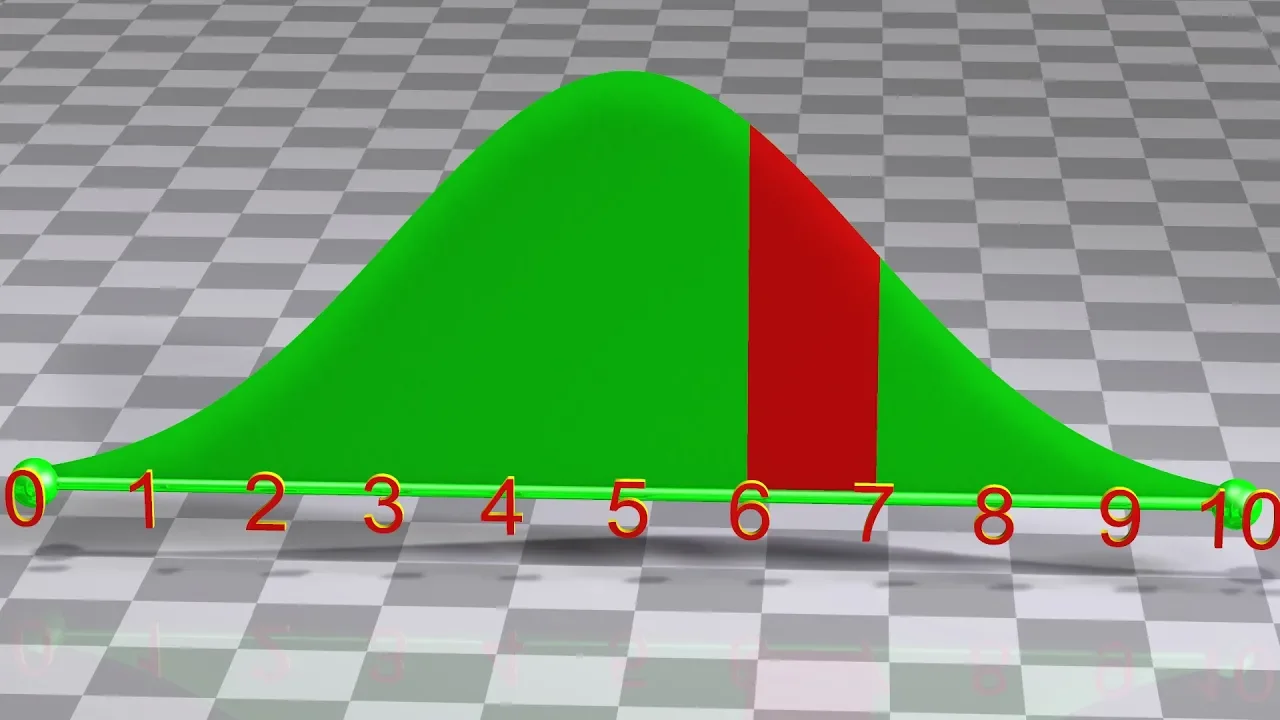 Probability - Quantum and Classical