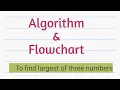 Algorithm to find largest of three numbers Algorithm Flowchart