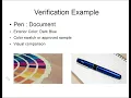 ISO 9000 Verification VS Validation