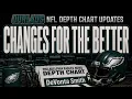 2026 NFL Depth Chart Update Philadelphia Eagles