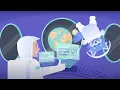 Avatao - Start with secure coding today