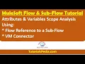MuleSoft Flow Sub-Flow Tutorial Attribute Variable Scope with Flow Reference VM Connector