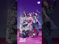 Download Lagu Top 5 my favourite k-pop girl groups #butterfly #blackpink #momoland #babymonster#twice #Itzy#kpop