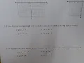 Linear Transformations Looking at the Equations and Function Notation