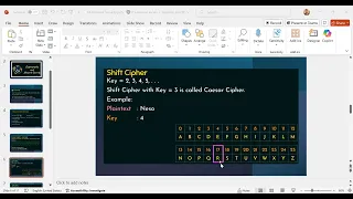 Lec-14 - Network Security